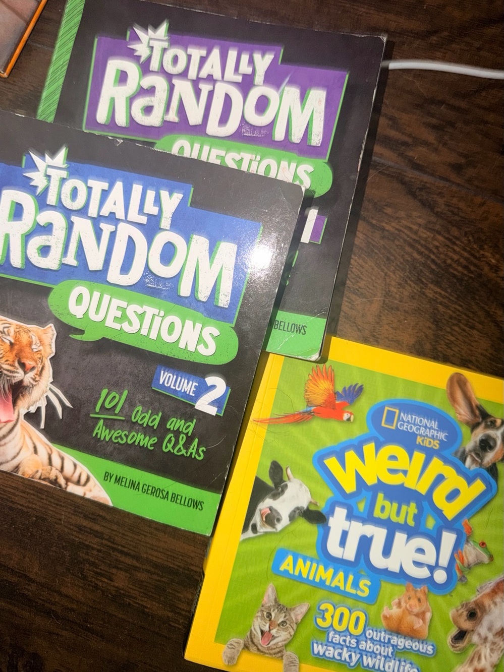 Totally Random
facts 1 & 2 plus